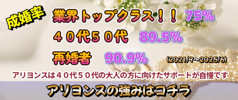 アリヨンスの強み